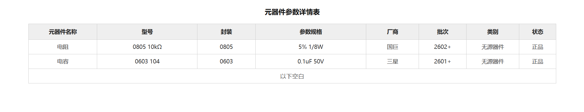 元器件参数详情表2
